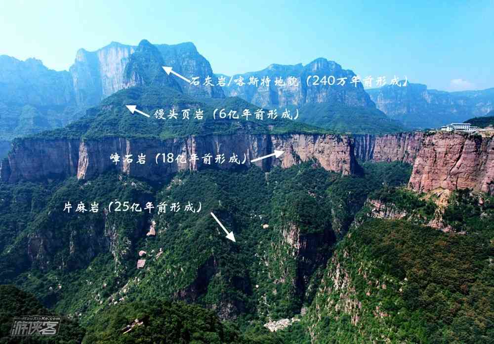 河南春天去哪里旅游