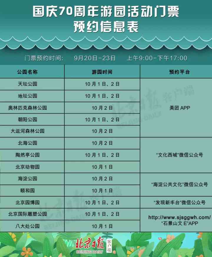 国庆当天可以去北京吗？十一期间北京市多个景点免费入场需预约取票