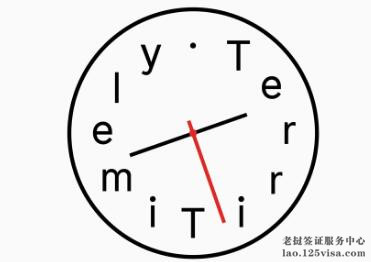 什么是签证有效期、停留期？